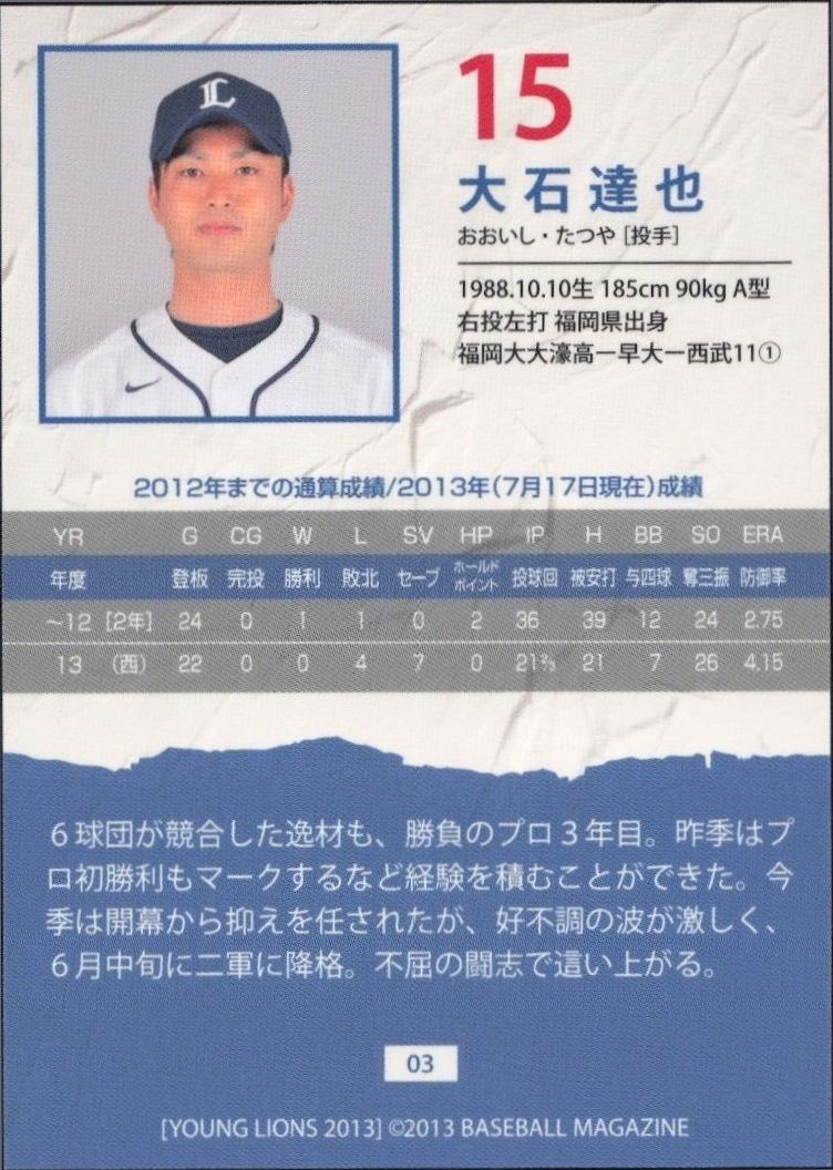 2013 Baseball Magazine Bbm Young Lions Tatsuya Ohishi #15 baseball trading card back
