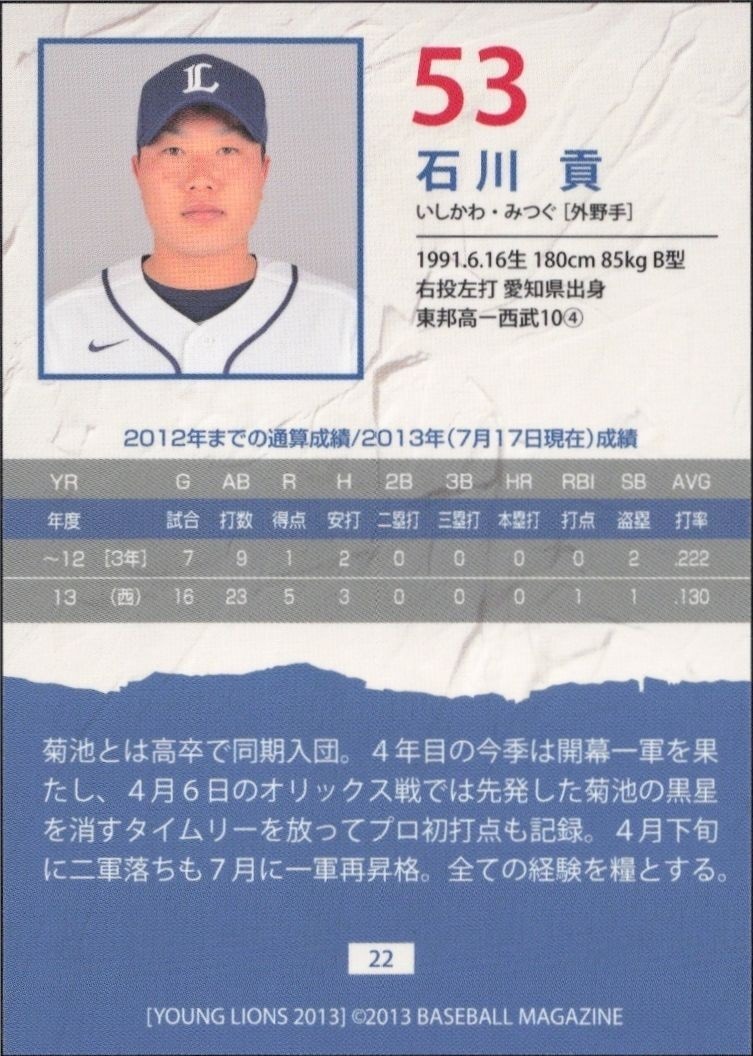 2013 Baseball Magazine Bbm Young Lions Mitsugu Ishikawa #53 baseball trading card back