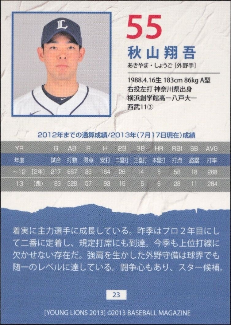 2013 Baseball Magazine Bbm Young Lions Shogo Akiyama #55 baseball trading card back