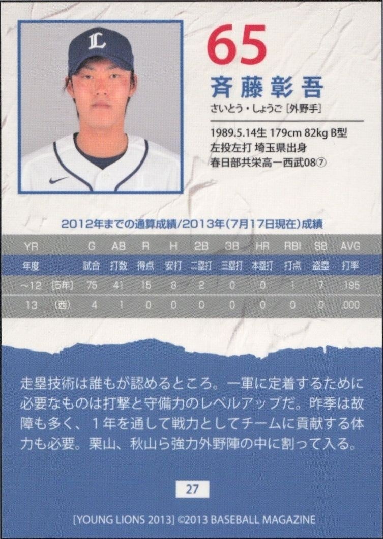 2013 Baseball Magazine Bbm Young Lions Shogo Saitoh #65 baseball trading card back