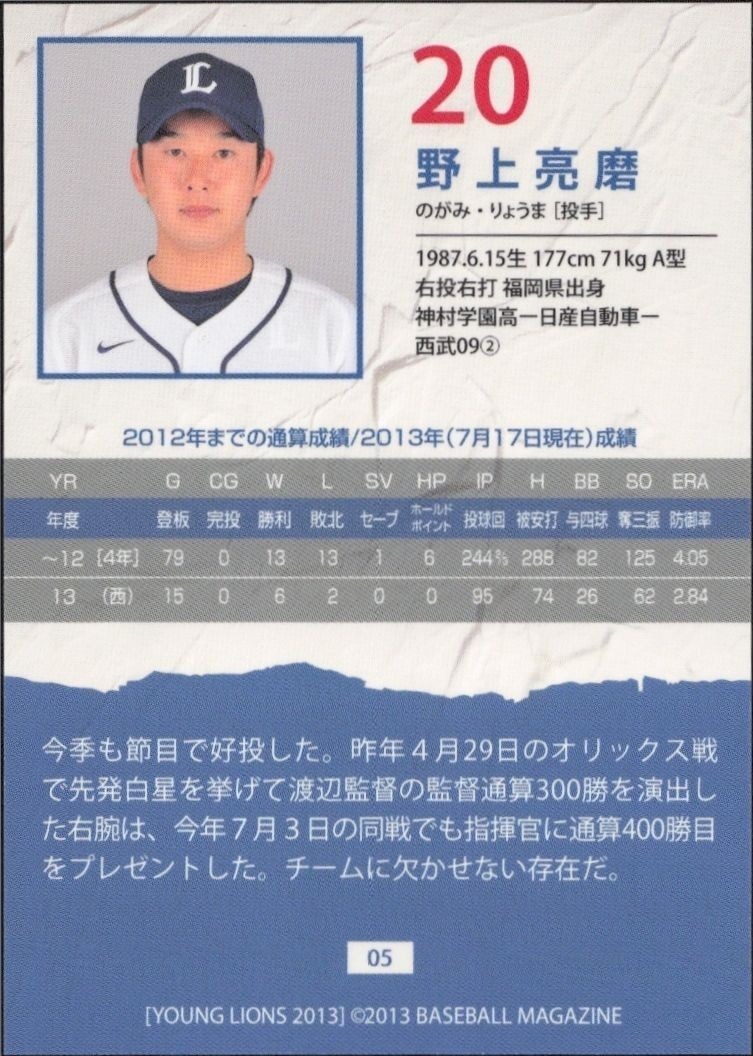 2013 Baseball Magazine Bbm Young Lions Ryoma Nogami #20 baseball trading card back
