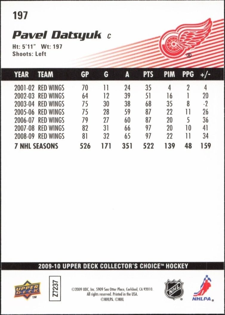 2009-10 Upper Deck Collector's Choice Pavel Datsyuk #197 hockey trading card back