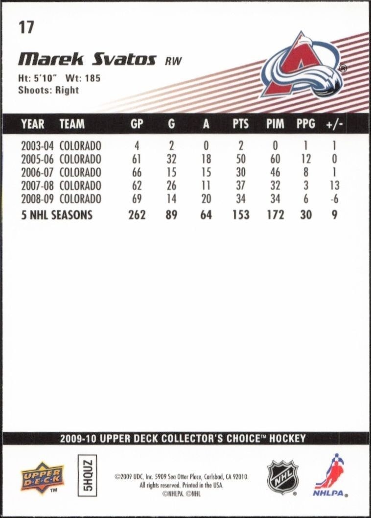 2009-10 Upper Deck Collector's Choice Marek Svatos #17 hockey trading card back