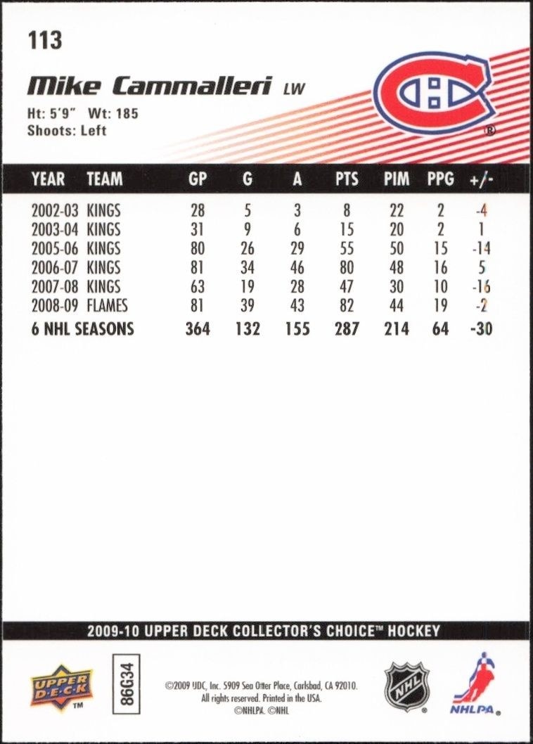 2009-10 Upper Deck Collector's Choice Mike Cammalleri #113 hockey trading card back