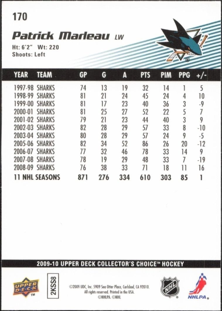 2009-10 Upper Deck Collector's Choice Patrick Marleau #170 hockey trading card back
