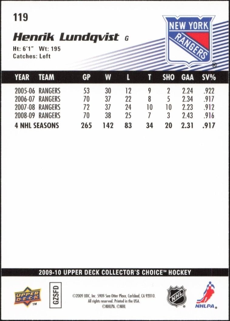 2009-10 Upper Deck Collector's Choice Henrik Lundqvist #119 hockey trading card back