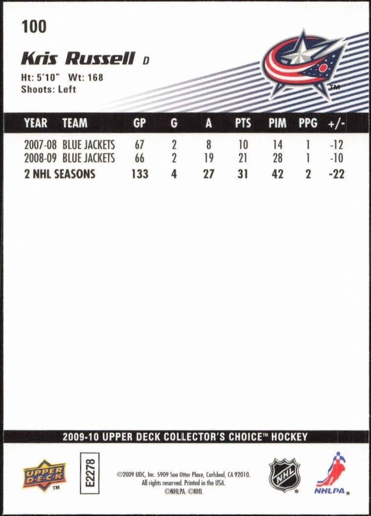 2009-10 Upper Deck Collector's Choice Kris Russell #100 hockey trading card back