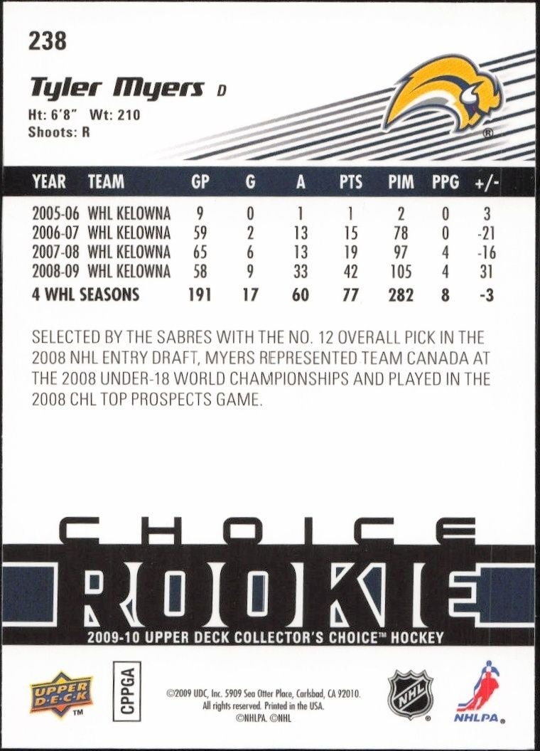 2009-10 Upper Deck Collector's Choice Tyler Myers #238 hockey trading card back