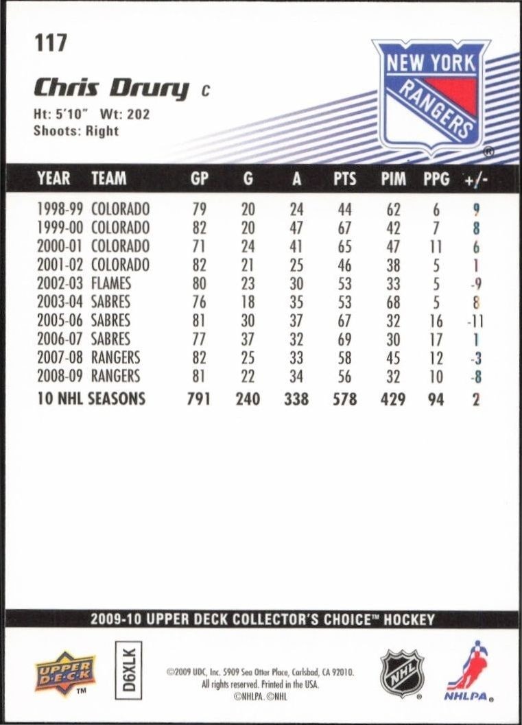 2009-10 Upper Deck Collector's Choice Chris Drury #117 hockey trading card back