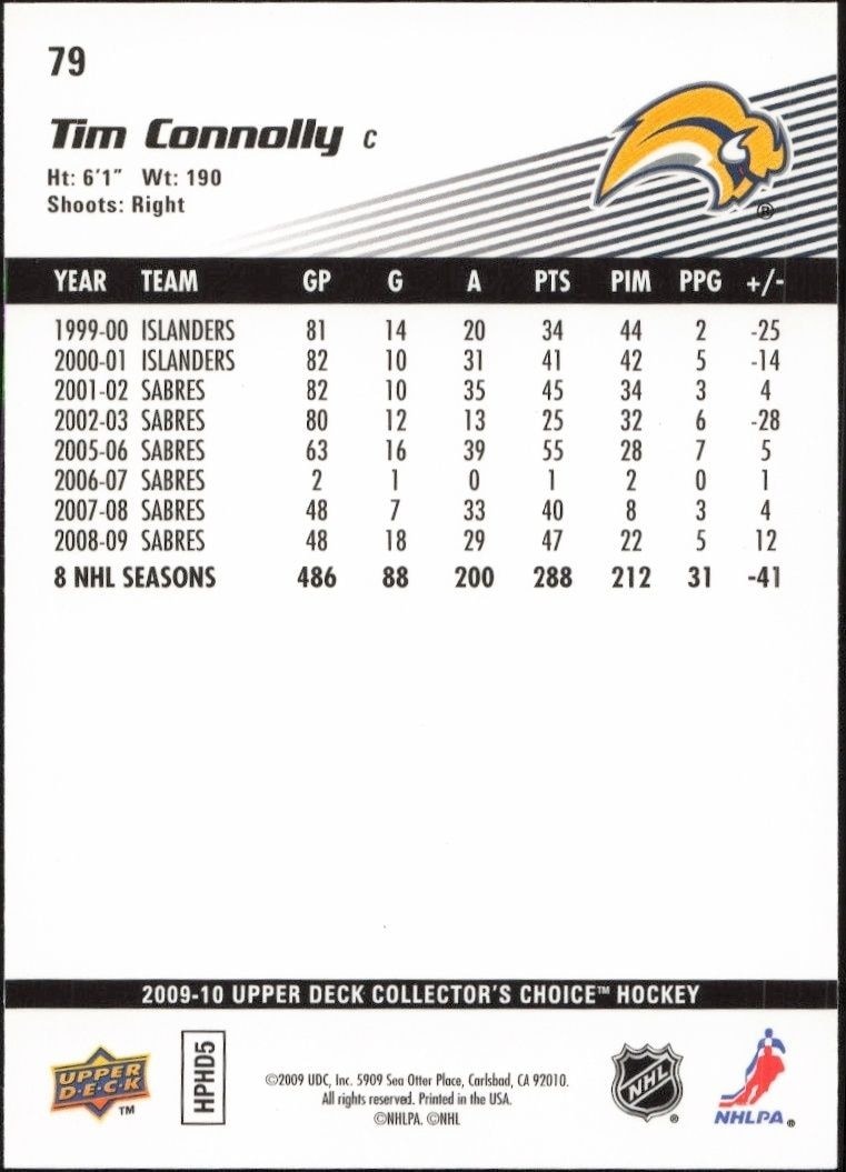 2009-10 Upper Deck Collector's Choice Tim Connolly #79 hockey trading card back