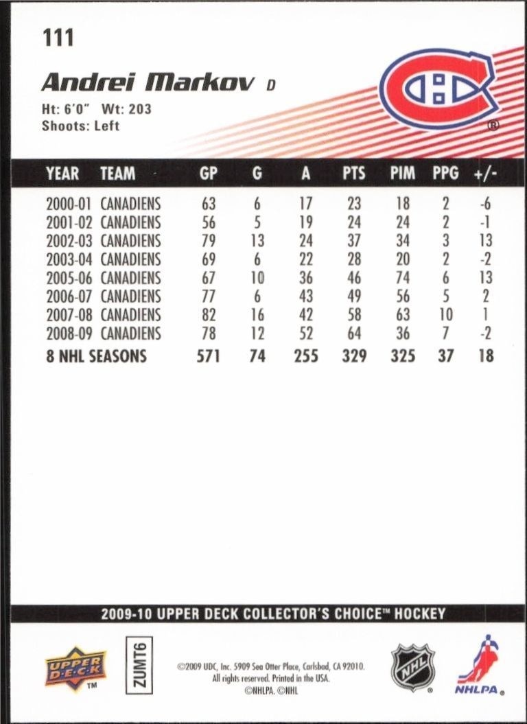 2009-10 Upper Deck Collector's Choice Andrei Markov #111 hockey trading card back