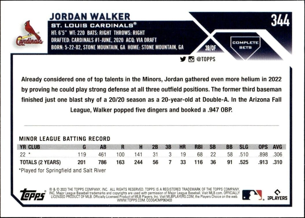 2023 Topps Jordan Walker #344 baseball trading card back
