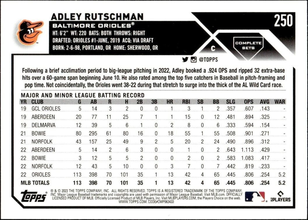 2023 Topps Adley Rutschman #250 baseball trading card back