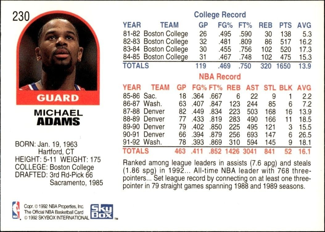 1992-93 Skybox NBA Hoops Michael Adams #230 basketball trading card back