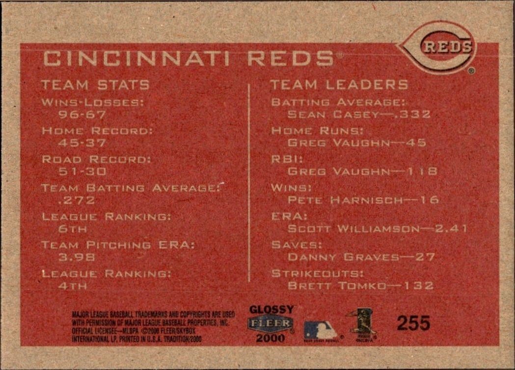 2000 Fleer Tradition Glossy Cincinnati Reds #255 baseball trading card back