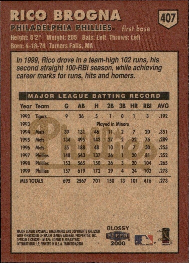 2000 Fleer Tradition Glossy Rico Brogna #407 baseball trading card back