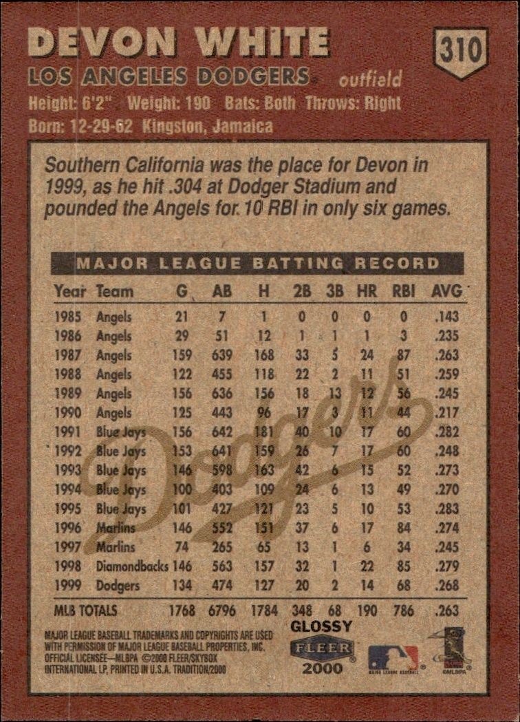 2000 Fleer Tradition Glossy Devon White #310 baseball trading card back