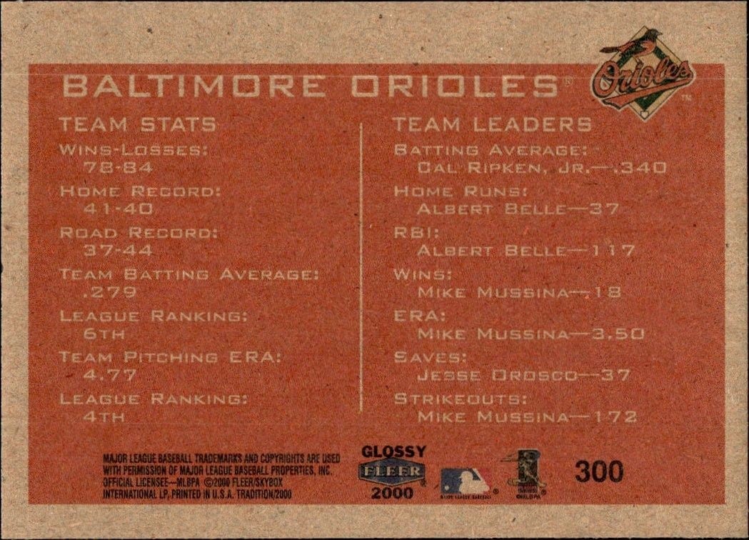 2000 Fleer Tradition Glossy Baltimore Orioles #300 baseball trading card back