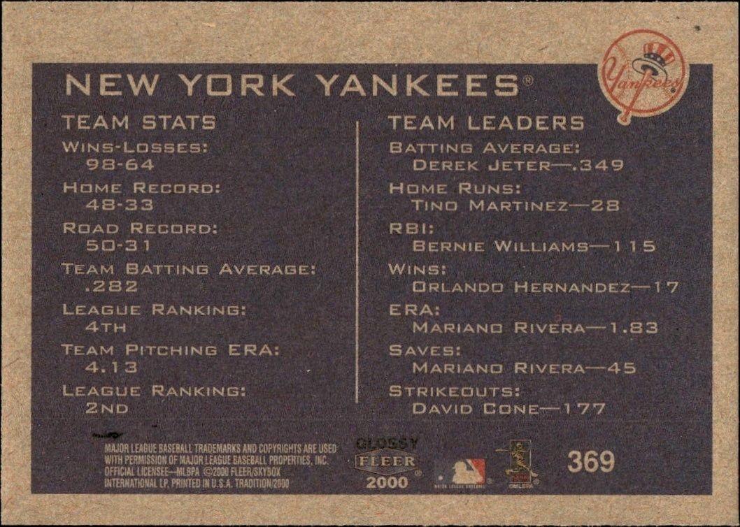 2000 Fleer Tradition Glossy New York Yankees #369 baseball trading card back
