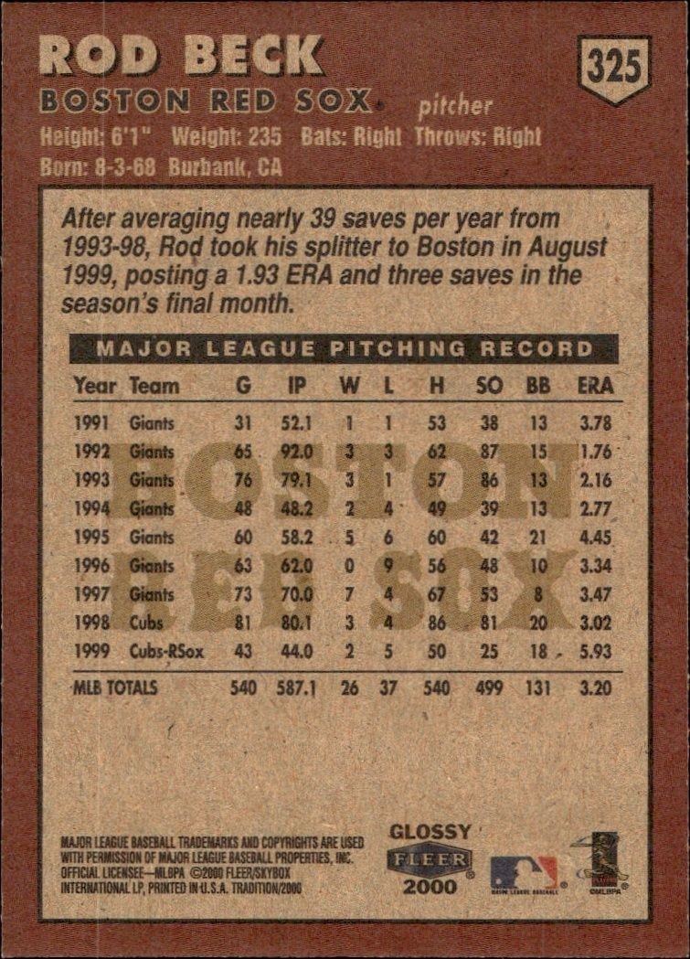 2000 Fleer Tradition Glossy Rod Beck #325 baseball trading card back