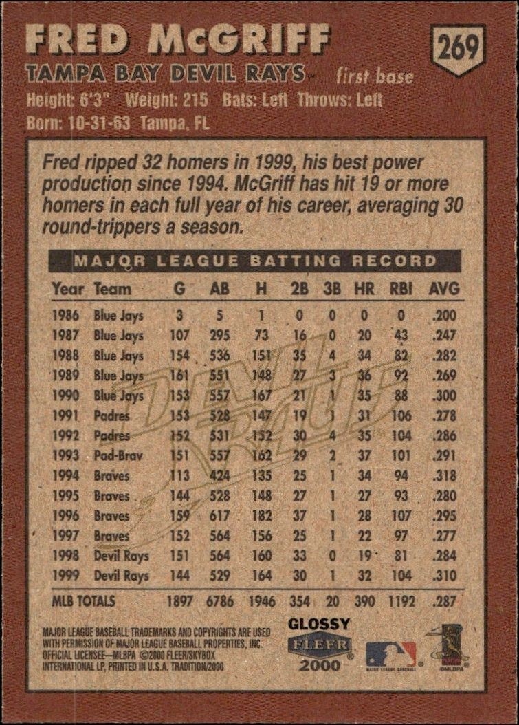 2000 Fleer Tradition Glossy Fred McGriff #269 baseball trading card back