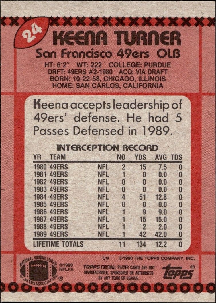 1990 Topps Keena Turner #24 football trading card back