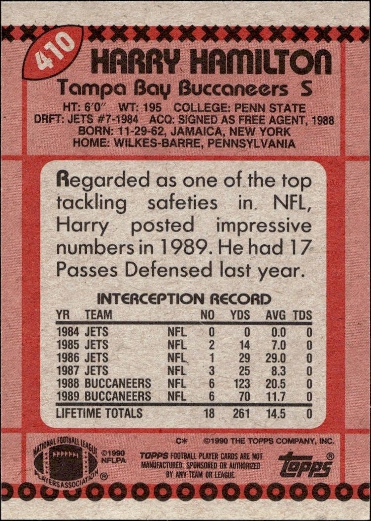 1990 Topps Harry Hamilton #410 football trading card back