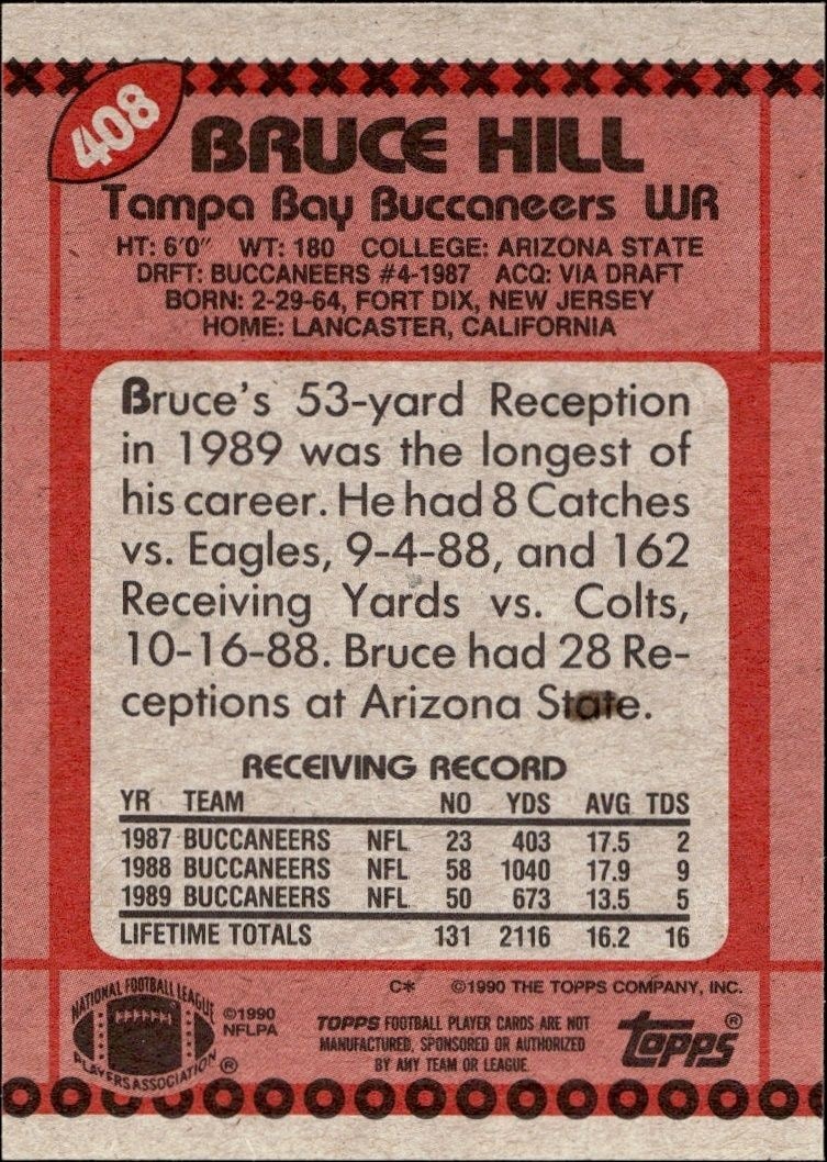 1990 Topps Bruce Hill #408 football trading card back