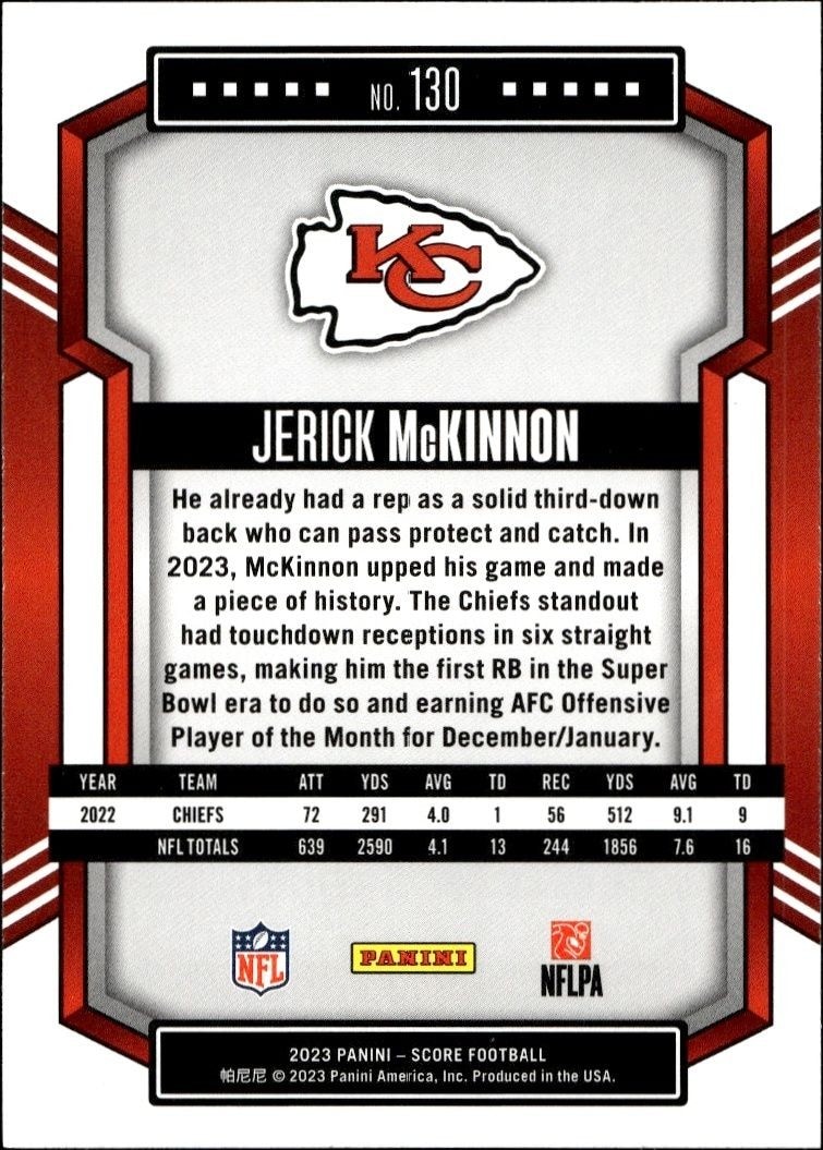 2023 Panini Score Jerick McKinnon #130 football trading card back