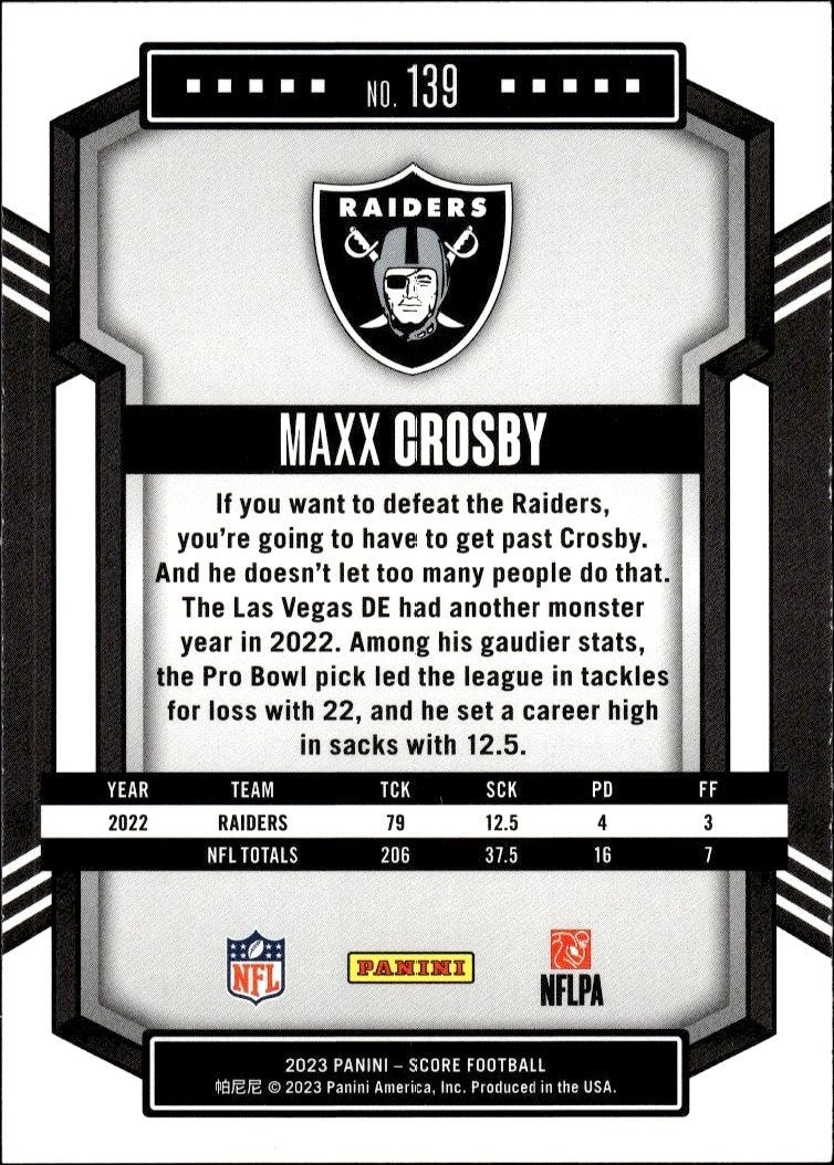 2023 Panini Score Maxx Crosby #139 football trading card back