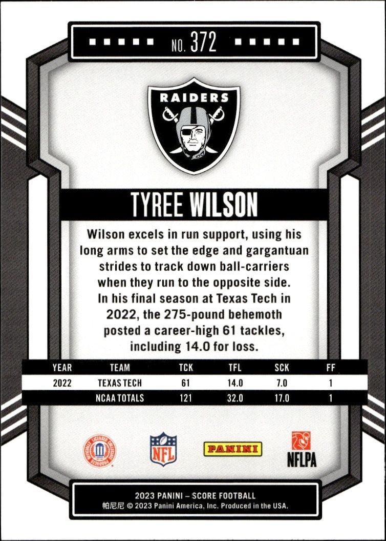 2023 Panini Score Tyree Wilson #372 football trading card back