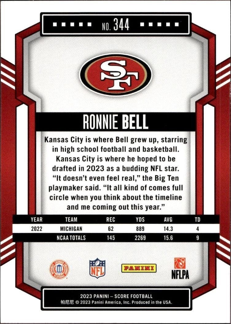 2023 Panini Score Ronnie Bell #344 football trading card back
