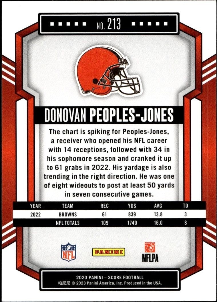 2023 Panini Score Donovan Peoples-Jones #213 football trading card back