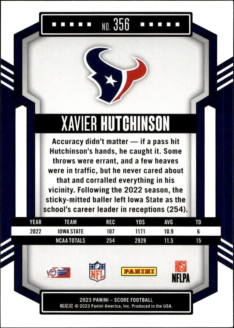 2023 Panini Score Xavier Hutchinson #356 football trading card back