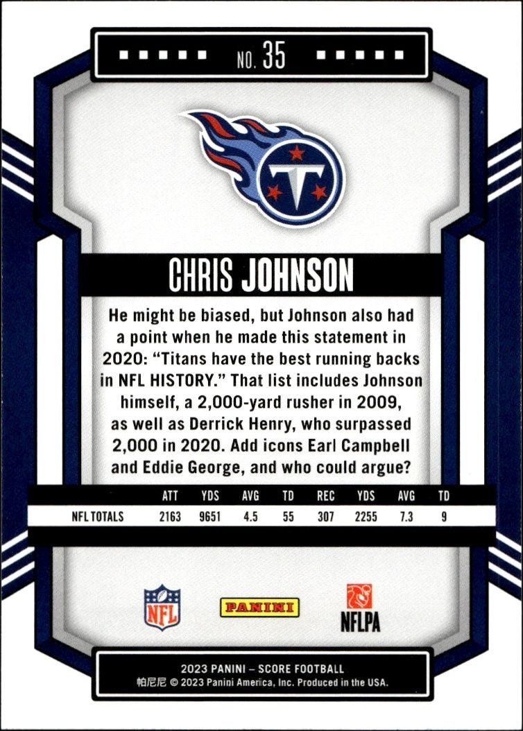 2023 Panini Score Chris Johnson #35 football trading card back