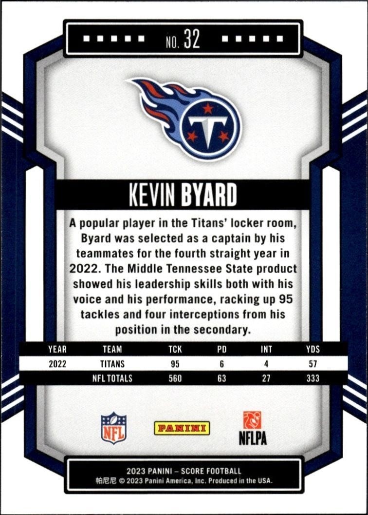 2023 Panini Score Kevin Byard #32 football trading card back