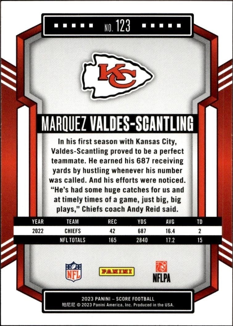2023 Panini Score Marquez Valdes-Scantling #123 football trading card back