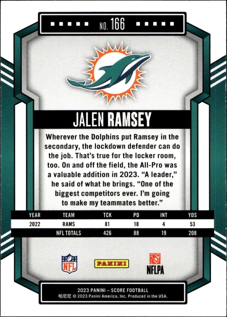 2023 Panini Score Jalen Ramsey #166 football trading card back