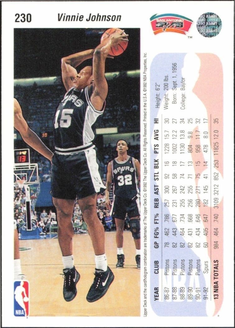 1992-93 Upper Deck Vinnie Johnson #230 basketball trading card back
