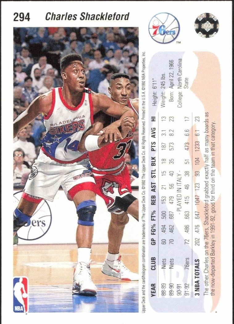 1992-93 Upper Deck Charles Shackleford #294 basketball trading card back