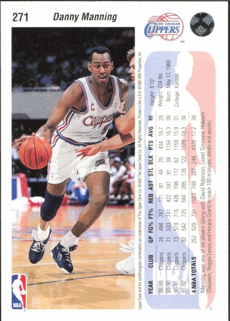 1992-93 Upper Deck Danny Manning #270 basketball trading card back