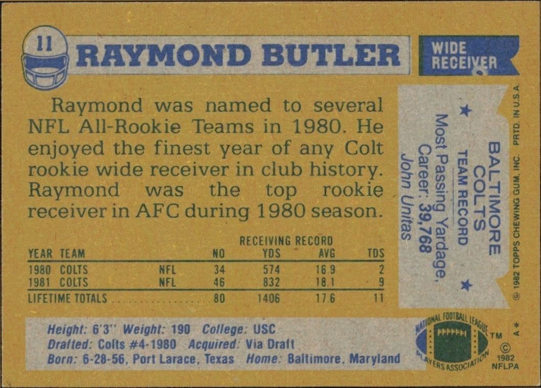 1982 Topps Raymond Butler #11 football trading card back
