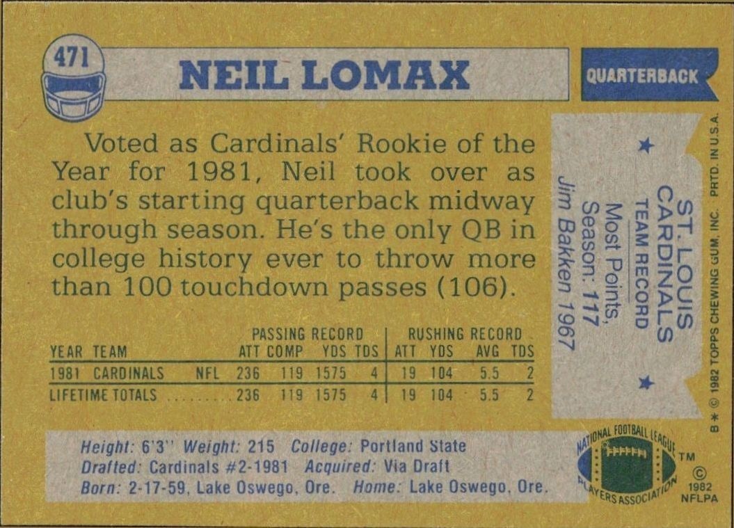 1982 Topps Neil Lomax #471 football trading card back