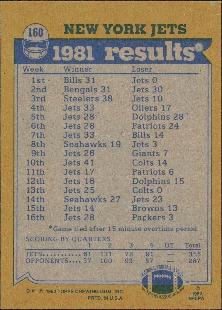 1982 Topps Freeman McNeil #160 football trading card back