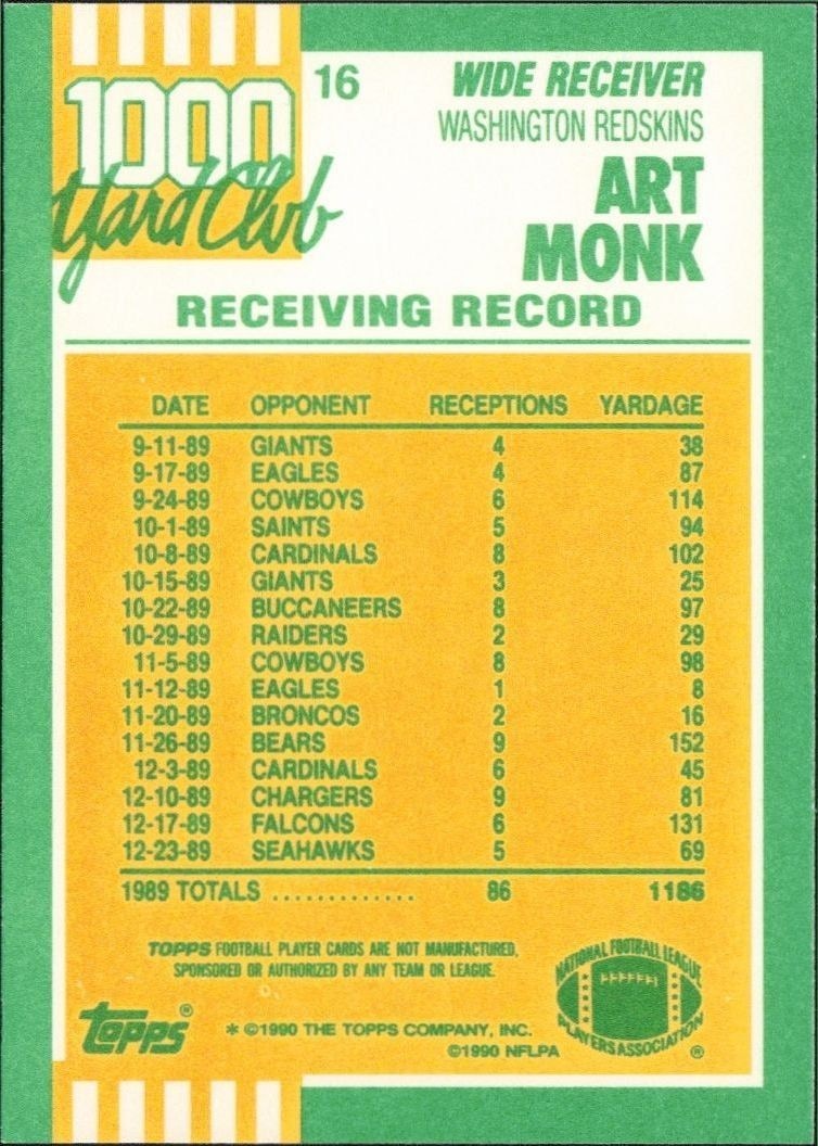 1990 Topps Art Monk #16 football trading card back