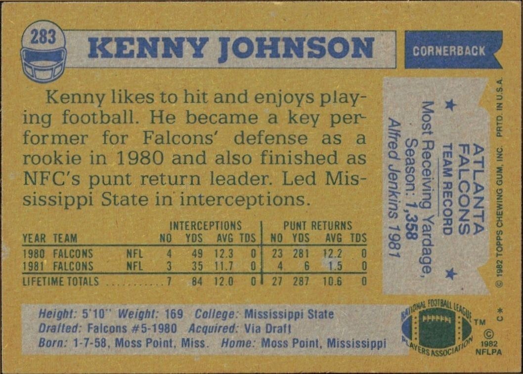 1982 Topps Kenny Johnson #283 football trading card back