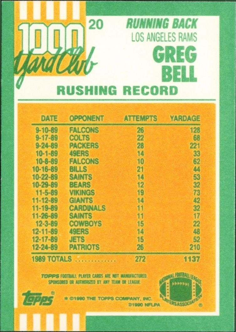 1990 Topps Greg Bell #20 football trading card back