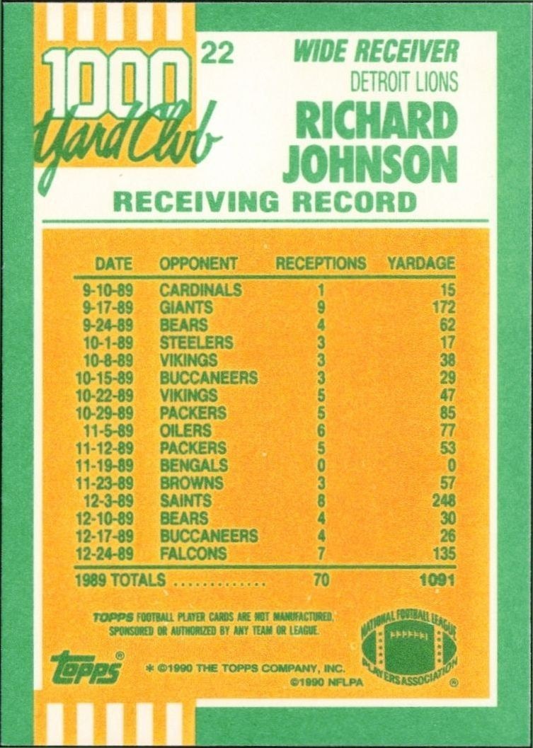 1990 Topps Richard Johnson #22 football trading card back