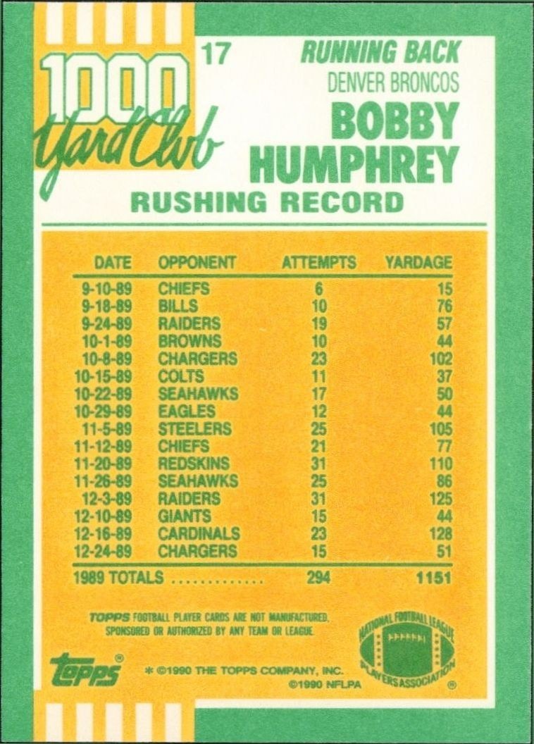 1990 Topps Bobby Humphrey #17 football trading card back