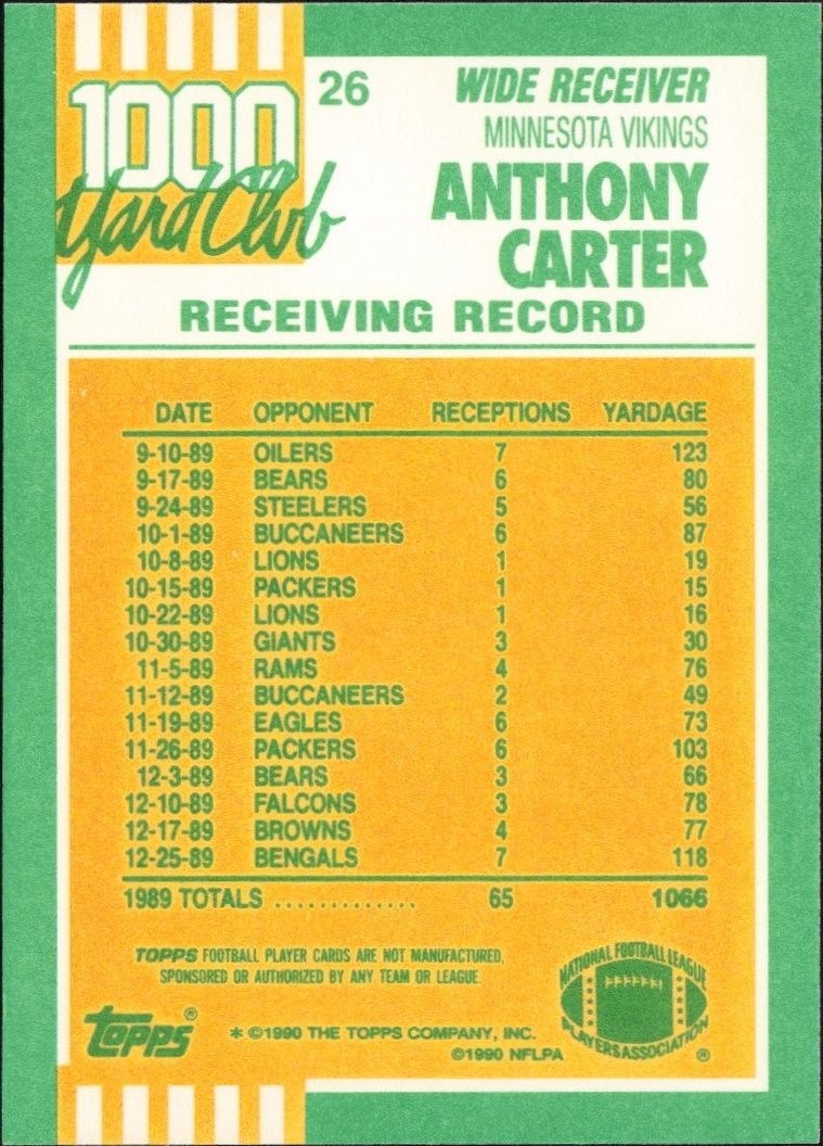 1990 Topps Anthony Carter #26 football trading card back